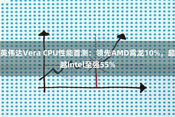 英伟达Vera CPU性能首测：领先AMD霄龙10%，超越Intel至强55%